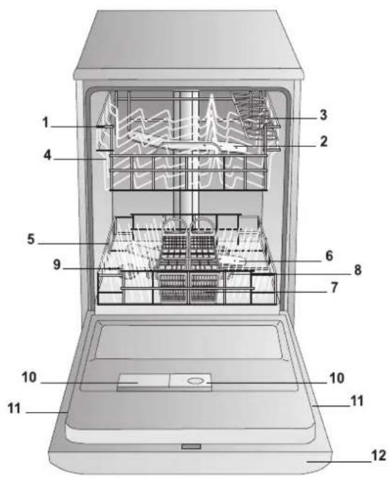 Hotpoint Ariston LFT229 - Beschrijving van het apparaat - 1