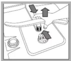 Hotpoint Ariston LFT229 - Reinigung der Sprüharme - 2