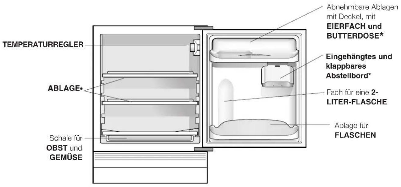 Abnehmbare Ablagen mit Deckel, mit Eierfach und Butterdose* Eingehängtes und klappbares Abstellbord* Fach für eine 2-Liter-Flasche Ablage für Flaschen Temperaturregler Ablage Schale für Obst und Gemüse