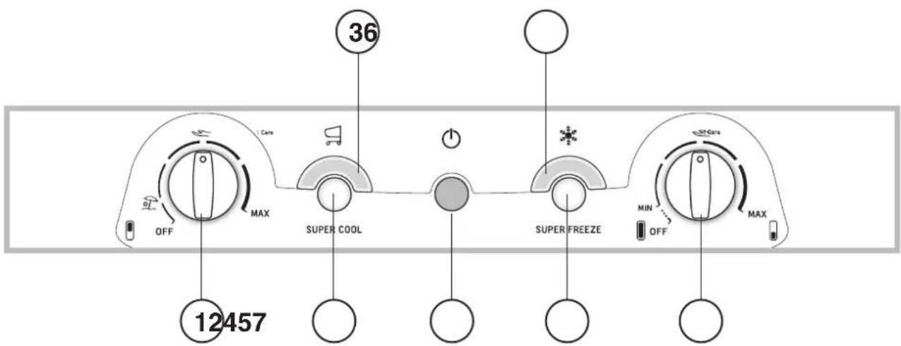 OFF 12457 Cane MAX SUPER COOL 36 SUPER FREEZE MIN OFF MAX