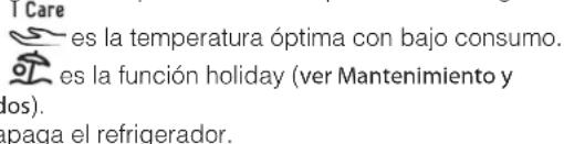 I Care: es la temperatura óptima con bajo consumo. Es la función holiday (ver Mantenimiento y limpieza). Apaga el refrigerador.
