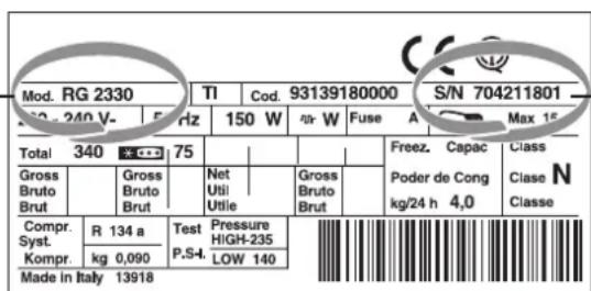 Mod. RG 2330 150 W 75 Net Utili Utilie Test P.S4. Pressure HIGH-235 LOW 140 150 - 240 V- Total 340 Gross Bruto Brut Compr. Syst. Kompr. Made in Italy 13918 Cod. 93139180000 S/N 704211801 A Max 15 Freez. Capac Poder de Cong kg/24 h 4,0 Class N Classe