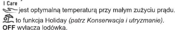 I Care jest optymalną temperaturą przy małym zużyciu prądu. to funkcja Holiday (patrz Konserwacja i utryzmanie). OFF wyłącza lodówką.