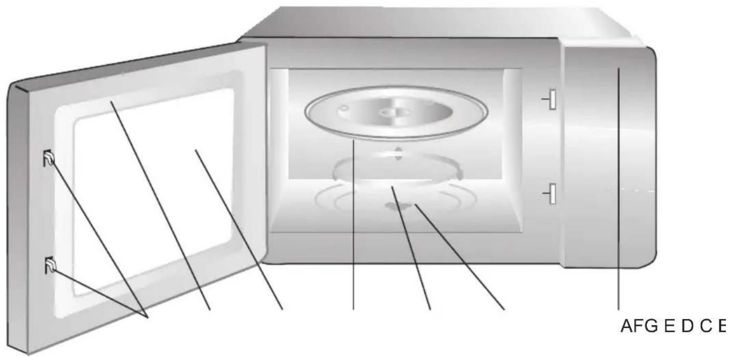 Hotpoint Ariston MWHA 2322 X - Názvy častí rúry a príslušenstva - 1
