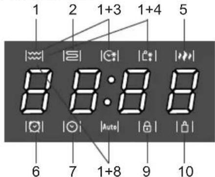 1 2 1+3 1+4 5 8 8:8 8 6 7 1+8 9 10
