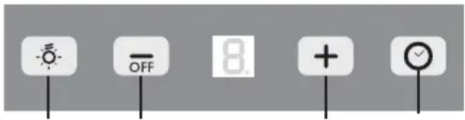 User interface icons including alarm, off, minus sign, plus, and checkmark symbols