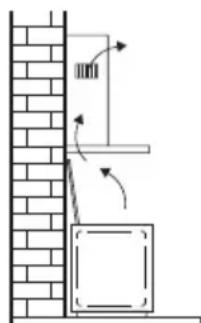 Diagram showing a brick wall with a vertical structure and directional arrows indicating movement or force, possibly illustrating a physics or engineering concept.