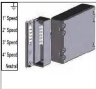 1° Speed 2° Speed 3° Speed 4° Speed Neutral