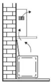Diagram showing a wall-mounted device with directional arrows indicating motion or force, mounted on a brick wall.