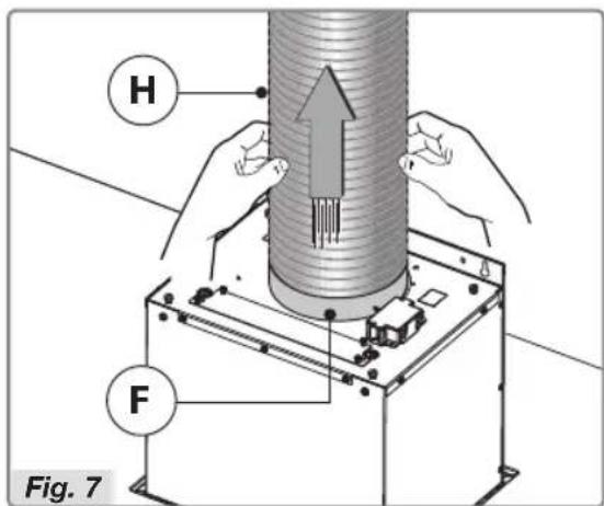 H F Fig. 7