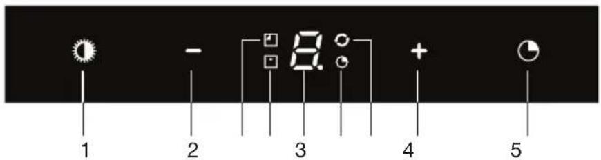 1 2 3 4 5