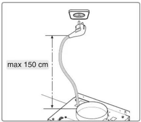 max 150 cm