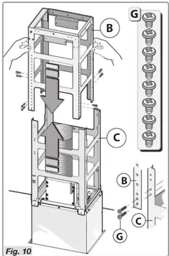 Fig. 10 B G C B C G