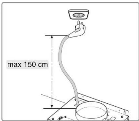 max 150 cm
