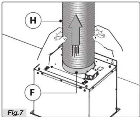 H F Fig.7