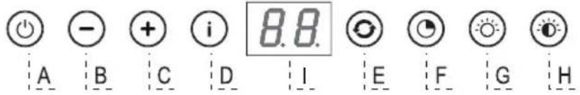 A B C D I E F G H 8.8.