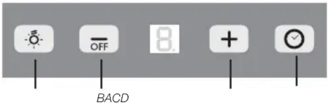 BACD