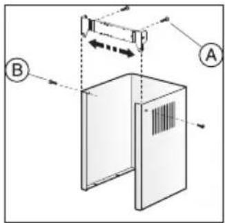 Diagram showing a device with labeled components A and B, including directional arrows and a magnified view of the component.