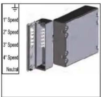 1° Speed 2° Speed 3° Speed 4° Speed Neutral