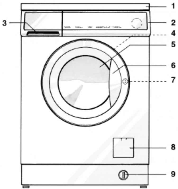 BAUKNECHT WA 2140 - LA LAVADORA Y SUS ACCESORIOS - 1