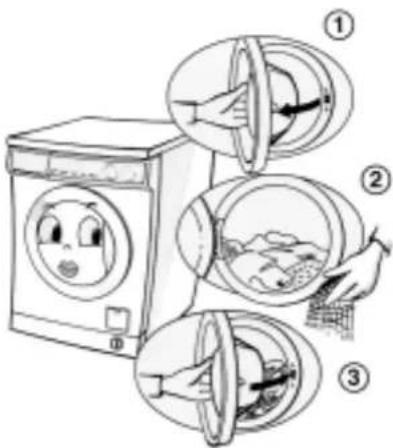 Illustration showing three steps of washing machine cleaning: first with hand gesture, second with fabric swab, and third with cloth swab.