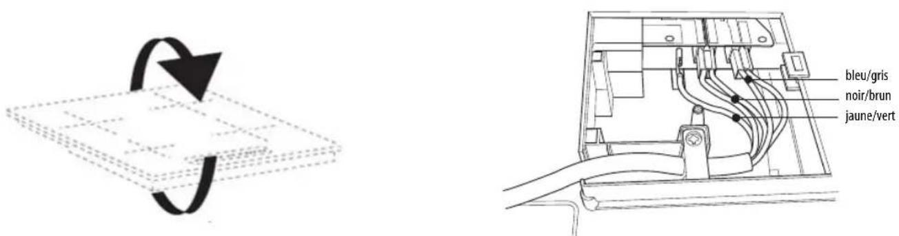 bleu/gris noir/brun jaune/vert