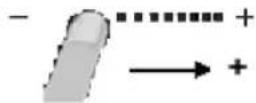 BAUKNECHT ETI 1640 - Activation et réglage des foyers - 2