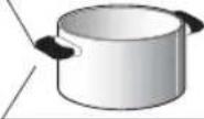 BAUKNECHT ETI 1640 - DIAMÈTRE CONSEILLÉ POUR LE FOND DES CASSEROLES - 6