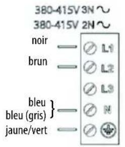 380-415V 3N ~ 380-415V 2N ~ noir —— ⏰ L1 brun —— ⏰ L2 bleu bleu (gris) } —— ⏰ N jaune/vert —— ⏰ ⊕