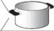 BAUKNECHT ETI 1640 - DIAMÈTRE CONSEILLÉ POUR LE FOND DES CASSEROLES - 2
