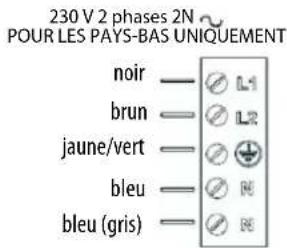 230 V 2 phases 2N POUR LES PAYS-BAS UNIQUEMENT noir —— ⏰ L1 brun —— ⏰ L2 jaune/vert —— ⏰ ⊕ bleu —— ⏰ R bleu (gris) —— ⏰ R