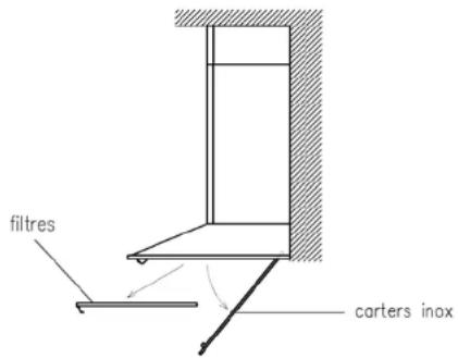 filtres carters inox