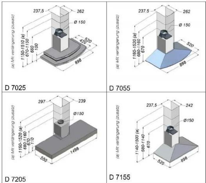 Itho D7025 - WERKING - 1