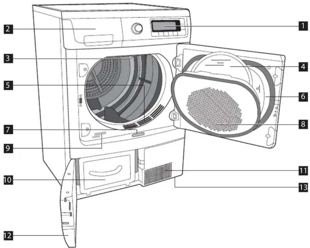 ELECTROLUX EDH97950W - Productbeschrijving - 1