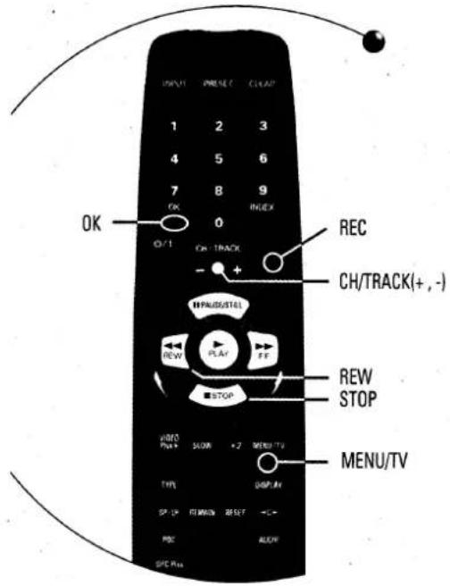 INPUT PHONE CLEAR 1 2 3 4 5 6 7 8 9 OK 0 INDEX OR TRACK - + REC CH/TRACK(+,-) + PAID/STEL PLAY FF NEW STOP REW STOP 2003 PAN +2 MENU/TV TYPE DISPLAY SP 12 MINI/00 REV 7 + C+ REC ALUOY SPE Plus