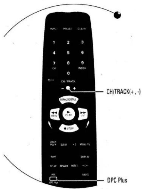INPUT PRESET CLEAR 1 2 3 4 5 6 7 8 9 OK INDEX 0 OUT CH TRACK - + - CH/TRACK(+,-) M/AUSO/STILL NEW PLAY FF STOP WORD Plus+ SLOW