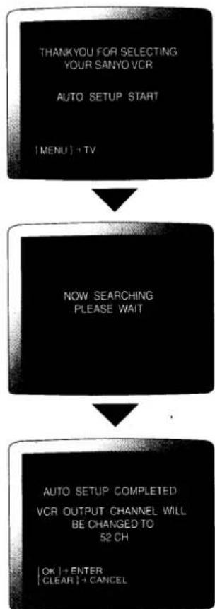 graph TD A["THANKYOU FOR SELECTING YOUR SANYO VCR\nAUTO SETUP START\n|MENU| + TV"] --> B["NOW SEARCHING PLEASE WAIT"] B --> C["AUTO SETUP COMPLETED\nVCR OUTPUT CHANNEL WILL BE CHANGED TO 52 CH\n|OK| + ENTER\n|CLEAR| + CANCEL"]