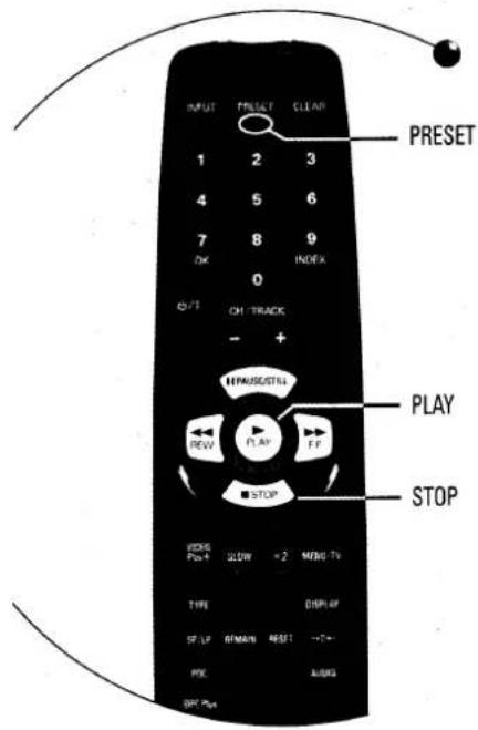 INPUT 1 2 3 4 5 6 7 8 9 OK 0 INDEX O/T CH TRACK - + NEW/RESET PLAY PLAY T F STOP VOCIS Pos + SLOW +2 MENU TV TYPE DISPLAY ST UP GMAIN RESET →←+ PDC AUGA BPC Plus