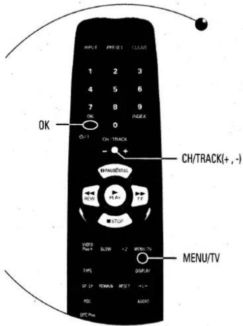 INPUT 1 2 3 4 5 6 7 8 9 OK O/1 CH/TRACK - + + INFAUNDSTALL PLAY STOP ON/OFF Plus + SLOW