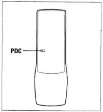 PDC