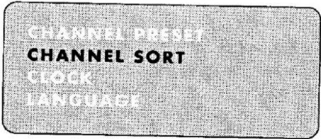CHANNEL PRESENT CHANNEL SORT VLOCK LANGUAGE