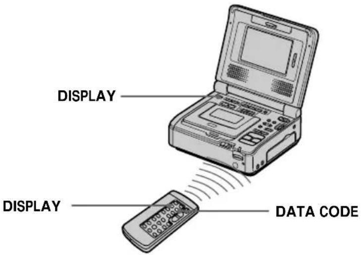 SONY GV-D1000e - Para que aparezcan los indicadores de pantalla – Función de visualización - 1