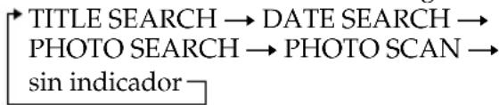 graph TD A["TITLE SEARCH"] --> B["PHOTO SEARCH"] B --> C["PHOTO SCAN"] C --> D["sin indicador"]