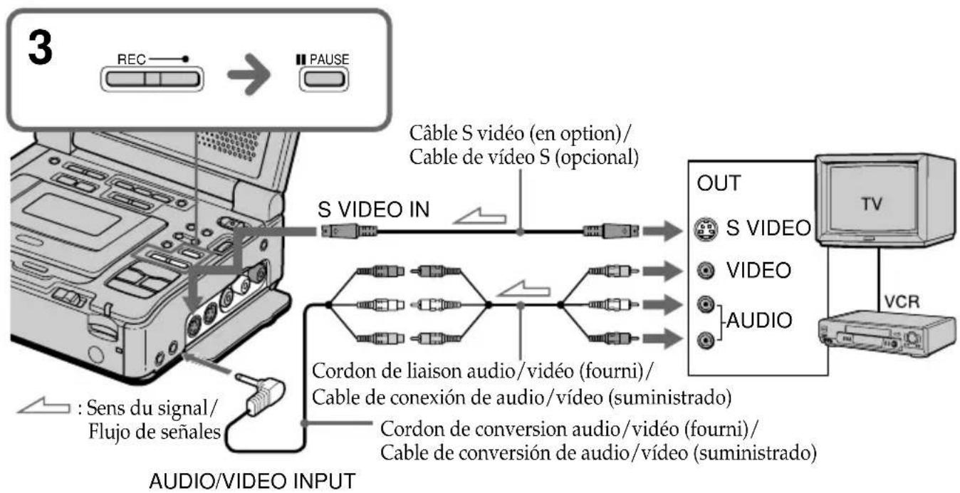 graph TD A["3"] --> B["REC"] B --> C["→"] C --> D["PAUSE"] D --> E["S VIDEO IN"] E --> F["Cable S vidéo (en option)/ Cable de vídeo S (opcional)"] F --> G["OUT"] G --> H["S VIDEO"] G --> I["VIDEO"] G --> J["AUDIO"] H --> K["TV"] I --> L["VCR"] J --> M["Video"] N["Cordon de liaison audio/vidéo (fourn…