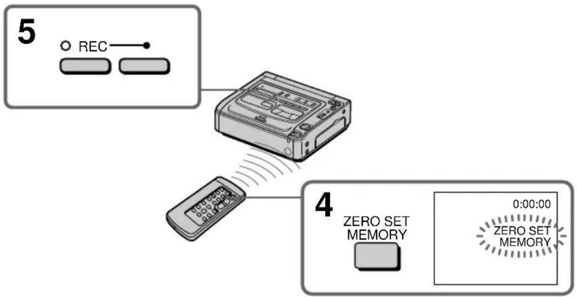 graph TD A["5 REC"] --> B["Device with scroll"] B --> C["4 ZERO SET MEMORY"] C --> D["0:00:00 ZERO SET MEMORY"]