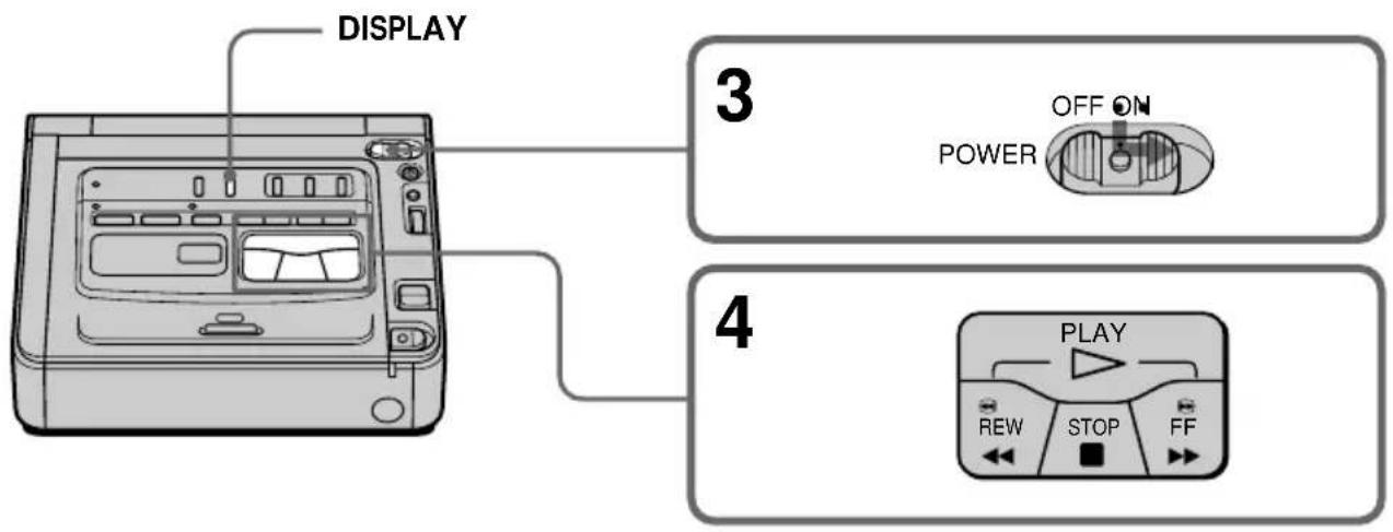 DISPLAY 3 OFF ON POWER 4 PLAY REW STOP FF