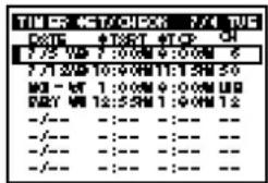TIM OF TEST/CHECK 7/1 TUE DATE TSETTCP CH 1/5/10 7:00AM 9:00AM 6 7/12/10 10:00AM 11:15AM 50 M3 - MT 1:00AM 9:00AM U8 PBY MT 12:55AM 1:00AM 12 -/- - :--- - :--- -- -/- - :--- - :--- -- -/- - :--- - :--- -- -/- - :--- - :--- --