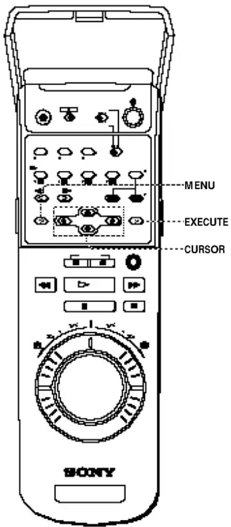 MENU EXECUTE CURSOR SONY
