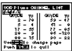 UOR P U++ CHANNEL LIST GUE#A1 GUIDE TU 2 - 79 5 - 4 17 - 55 29 - 9 99 - 15 GUIDE TU 59 - 47 61 - 9 77 - 95 96 - 120 90 - 22 U++ = 31 to change page Push 1-13 to quit