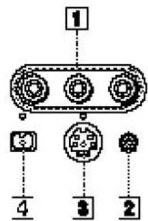 graph TD A["1"] --> B["3"] B --> C["4"] B --> D["3"] B --> E["2"]